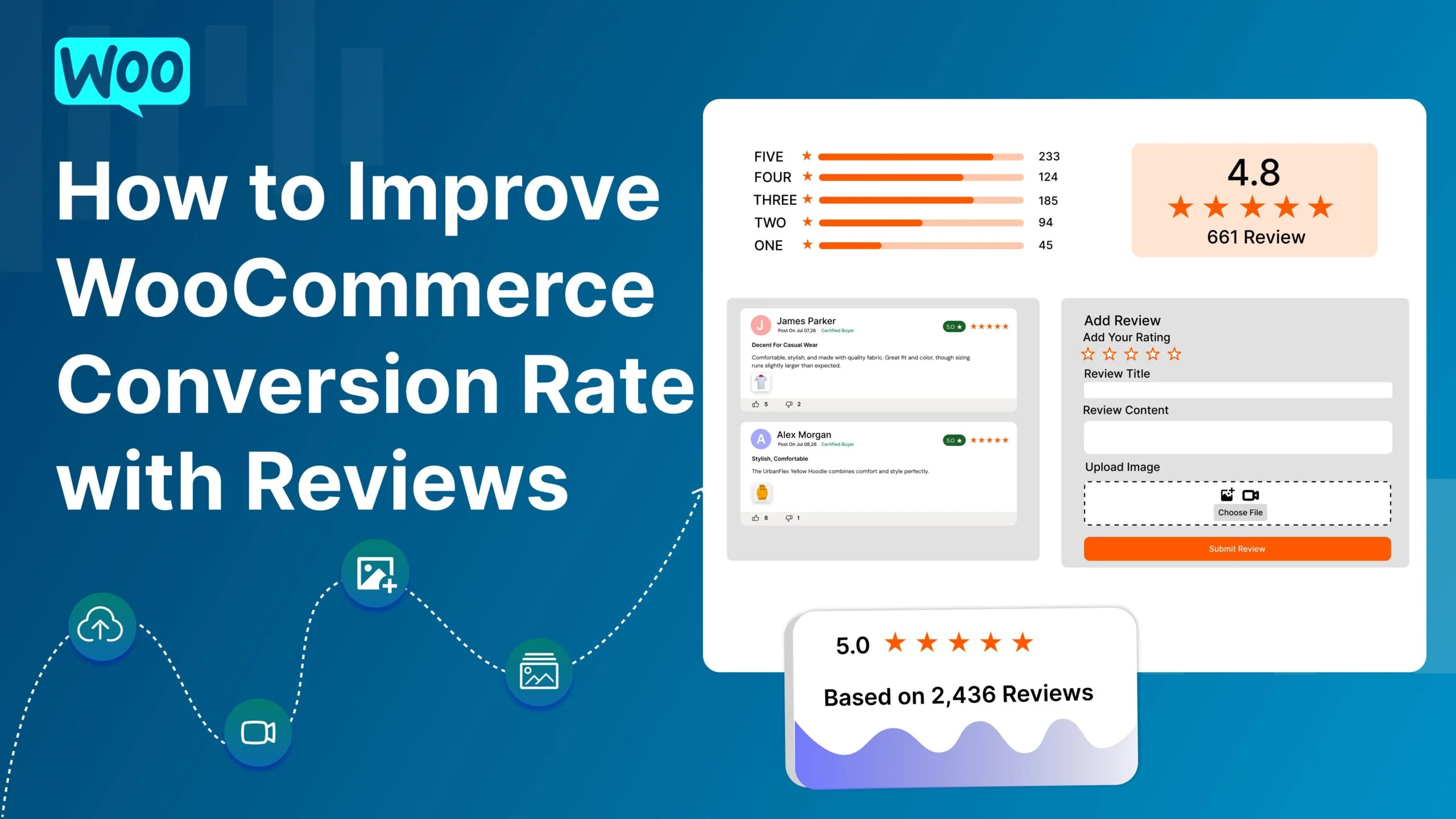 Improve WooCommerce