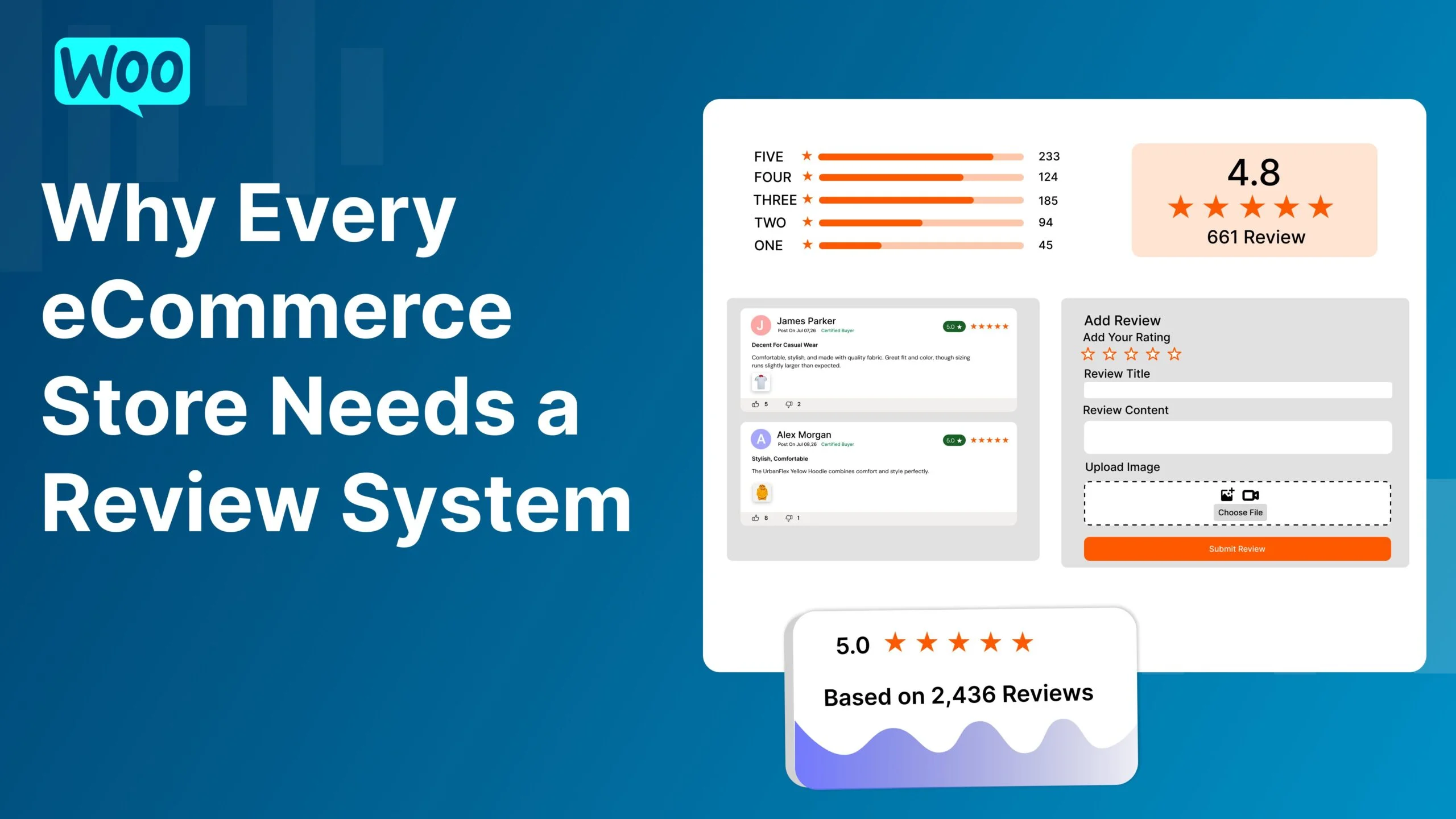 Why Every eCommerce Store Needs a Review System