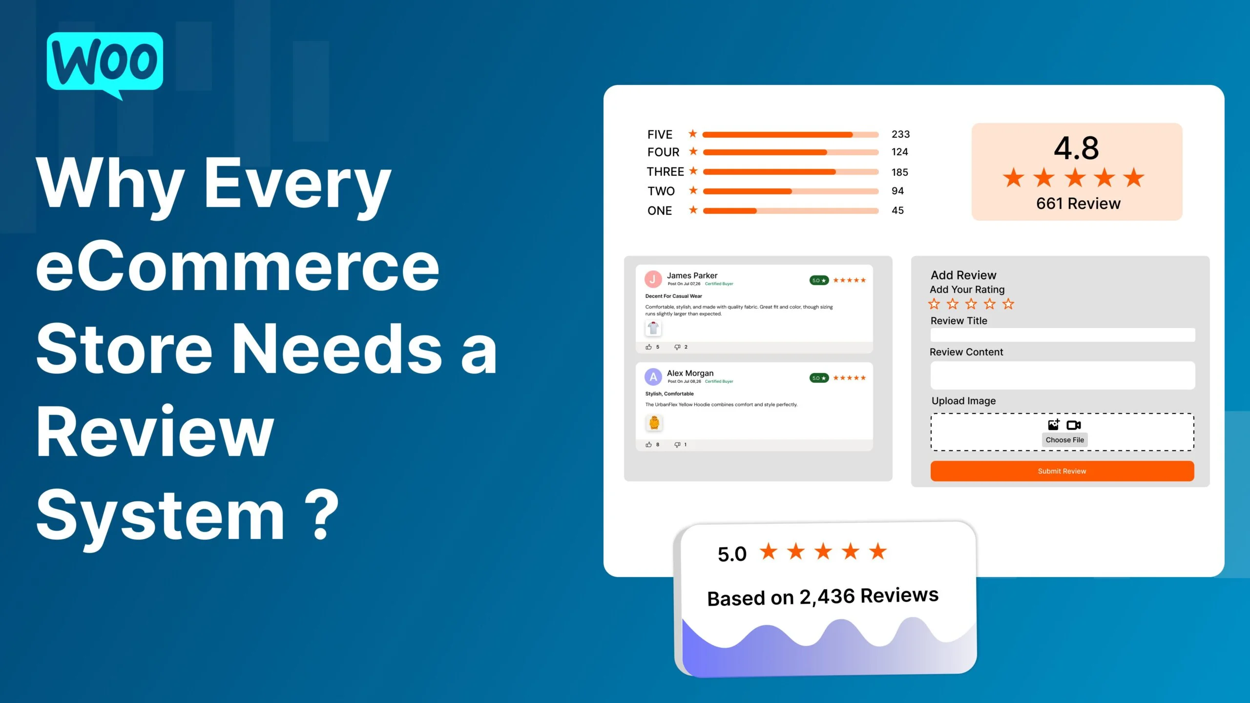 Why Every eCommerce