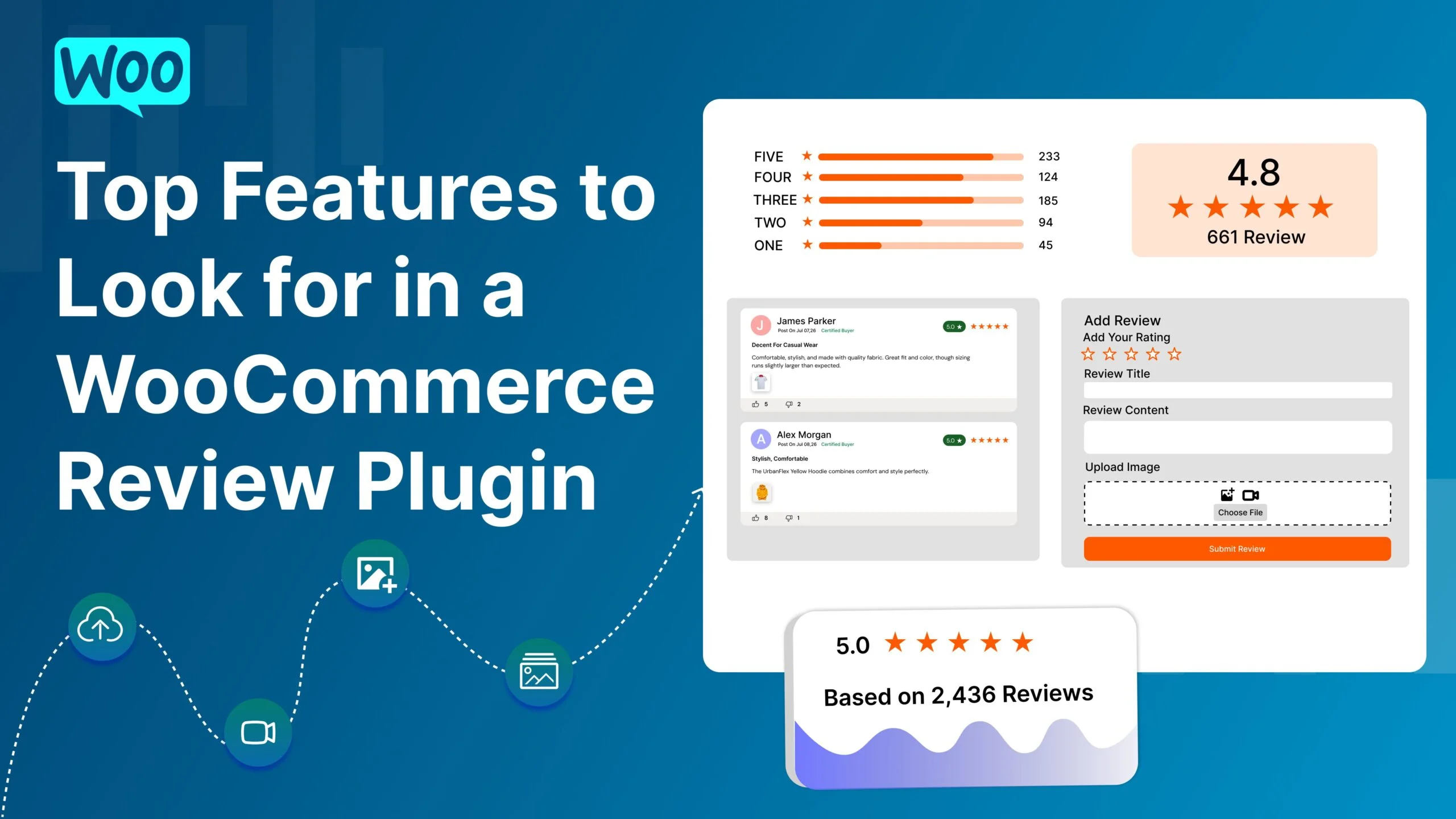 WooCommerce Review Plugin